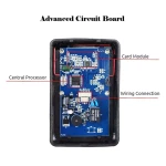 Đầu đọc độc lập kiểm soát cửa ra vào thẻ từ & mật khẩu Rfid tần số 125Khz